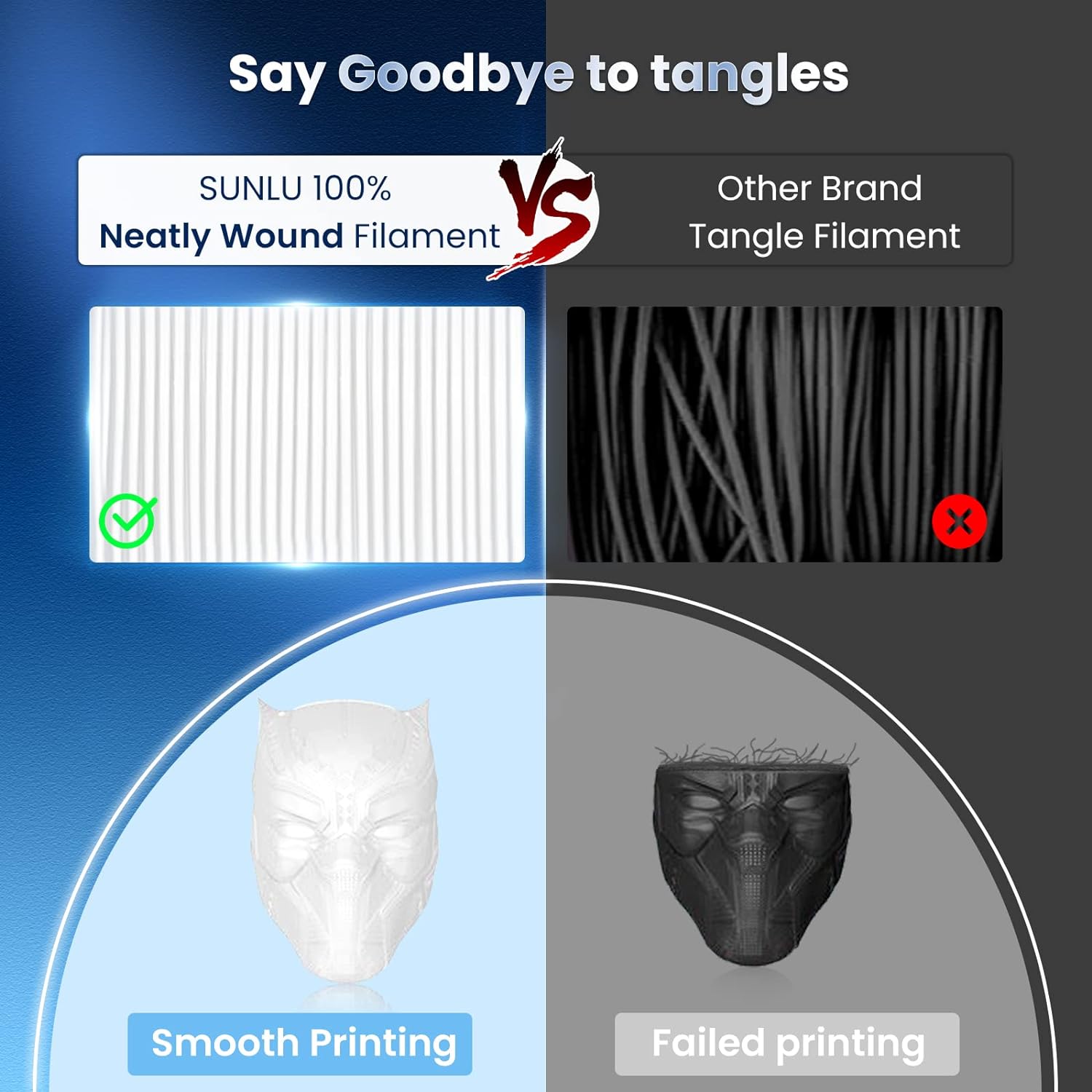 JAYO 3D PETG/PLA/PLA PLUS Prin - đánh giá và giá 3D Printing Nylon