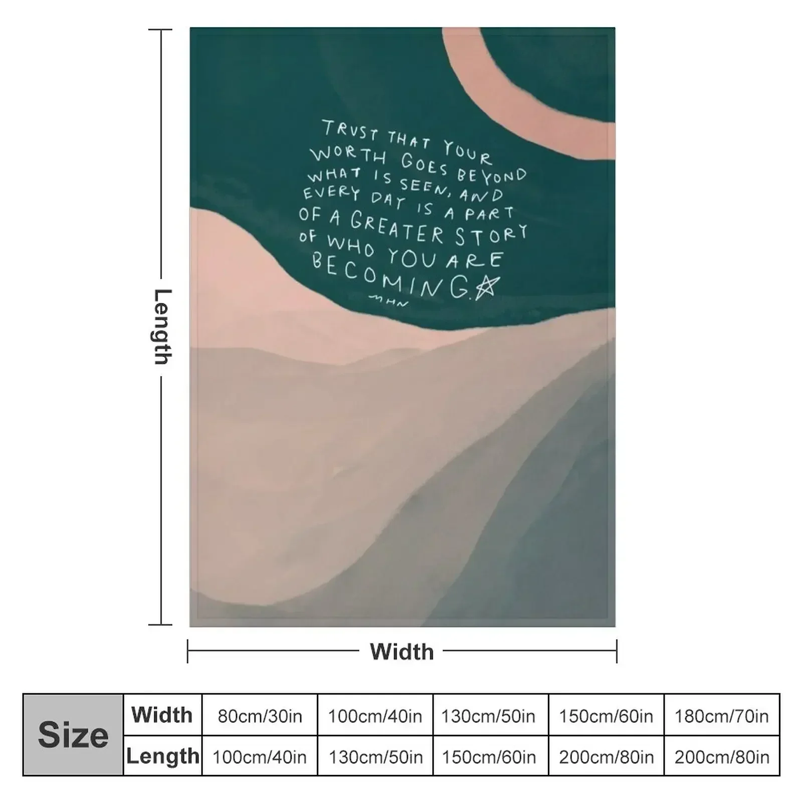 Who You Are Becoming - Inspiri - đánh giá và giá 3D Printing Quotes