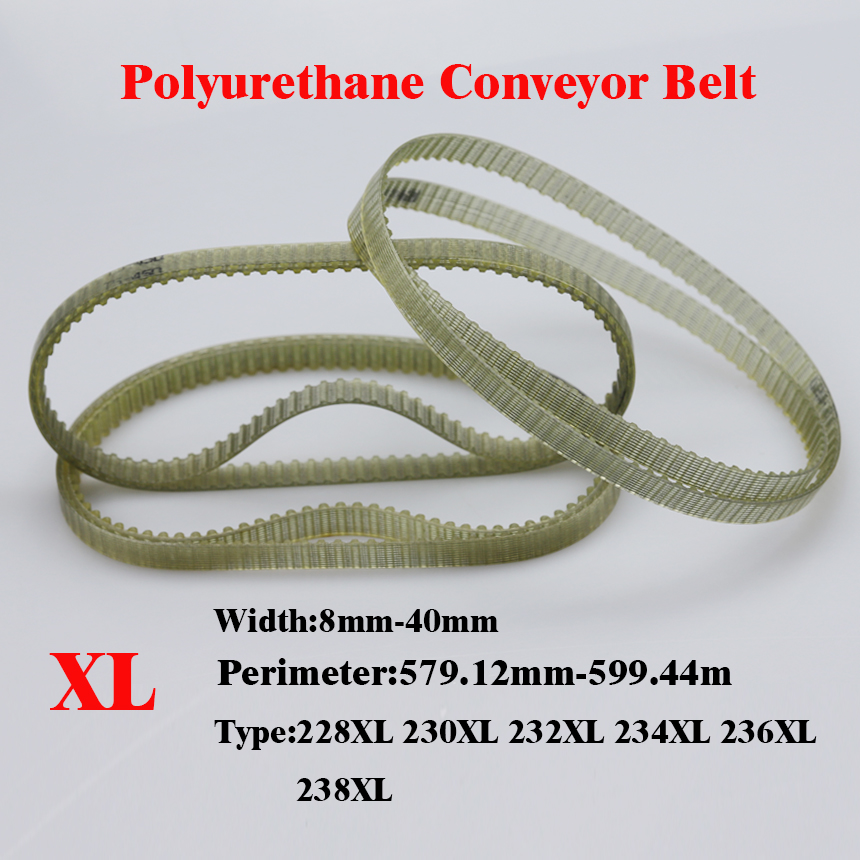 5.08mm Pitch Polyurethane PU S - đánh giá và giá Timing Belt