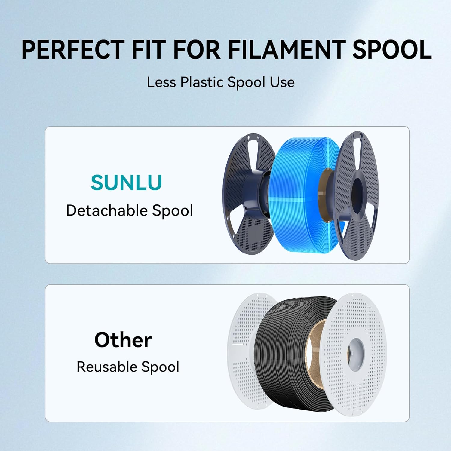SUNLU PETG Filament 10KG 3D Pr - đánh giá và giá 3D Printing Fdm