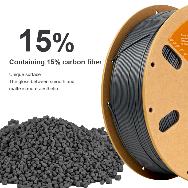 ERYONE Big Sale 10KG PETG Carb - đánh giá và giá 3D Printing Nylon