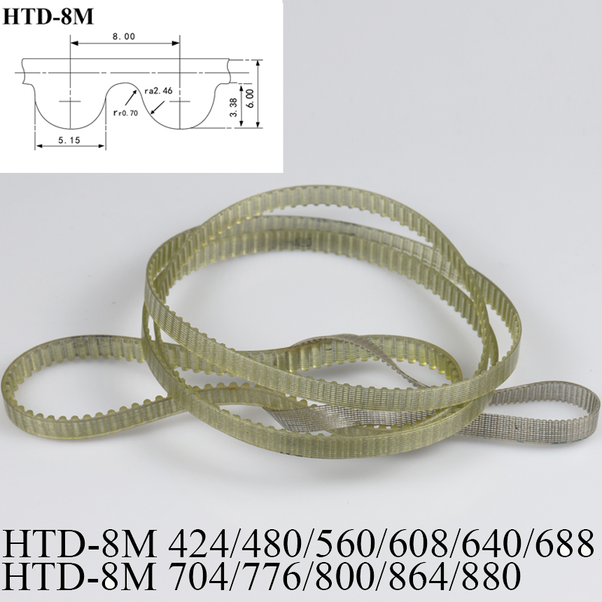 HTD 8M 424/480/560/608/640/688 - đánh giá và giá Timing Belt
