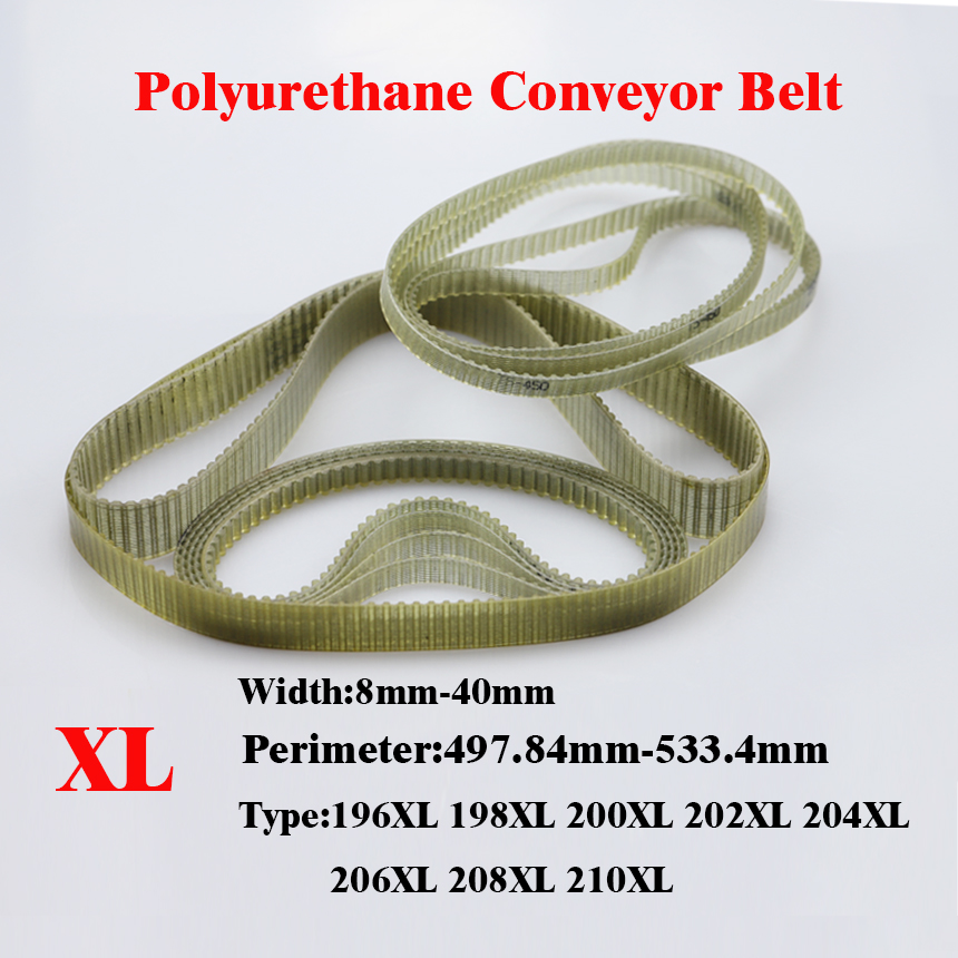 5.08mm Pitch Polyurethane PU S - đánh giá và giá Timing Belt