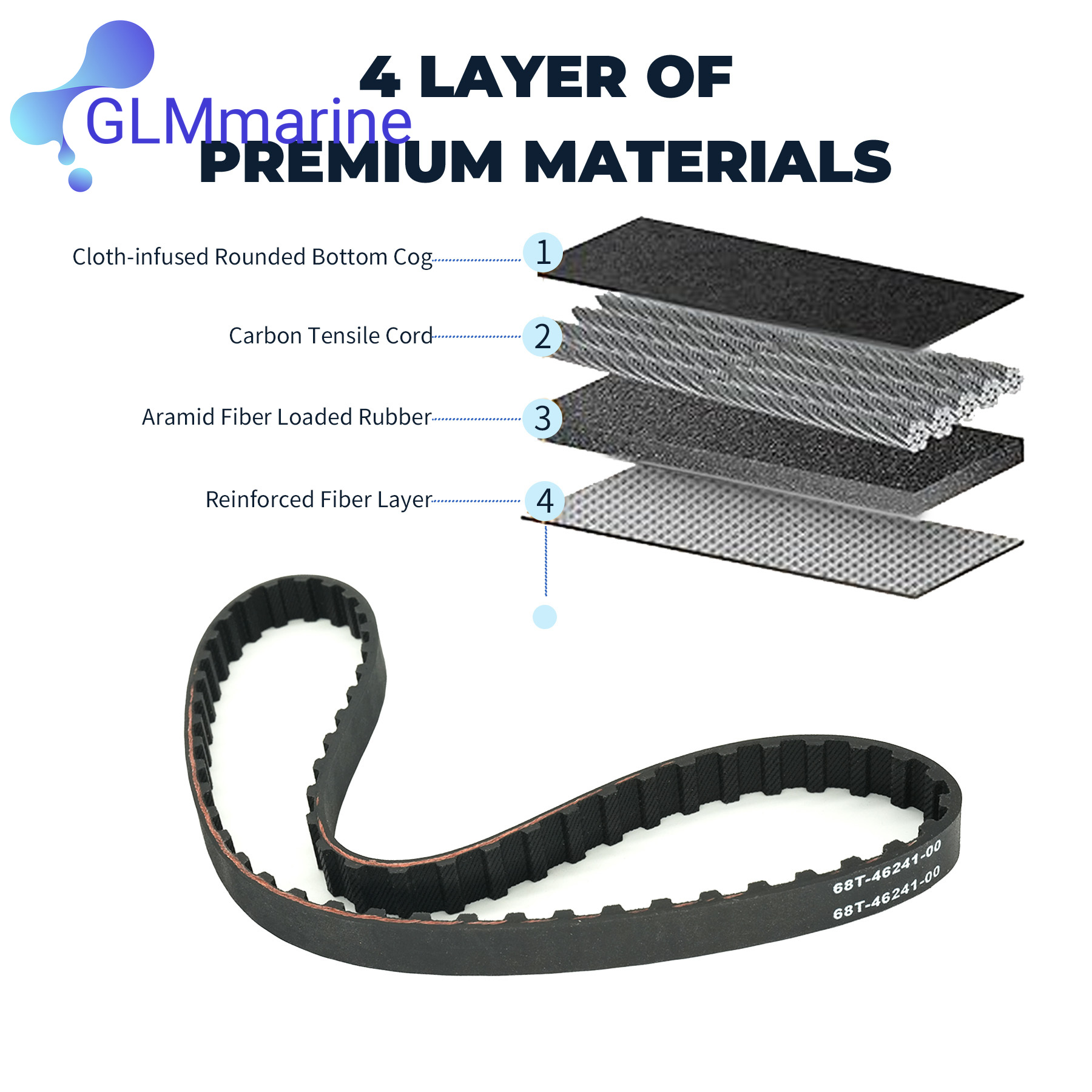 68T-46241 Marine Timing Belt C - đánh giá và giá Timing Belt