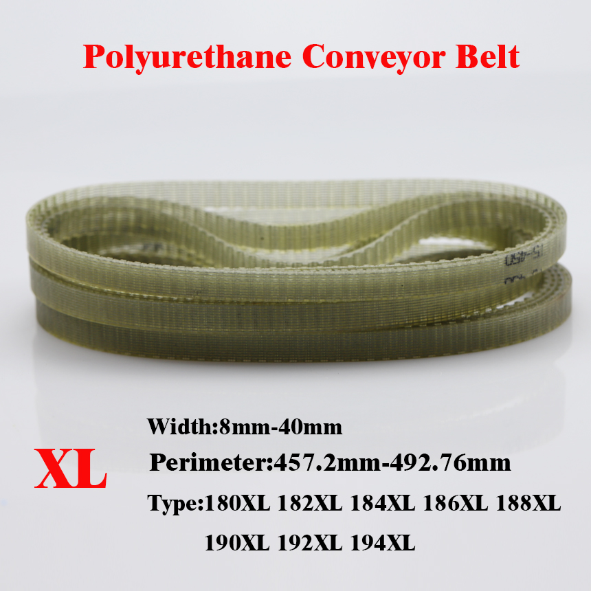5.08mm Pitch Polyurethane PU S - đánh giá và giá Timing Belt