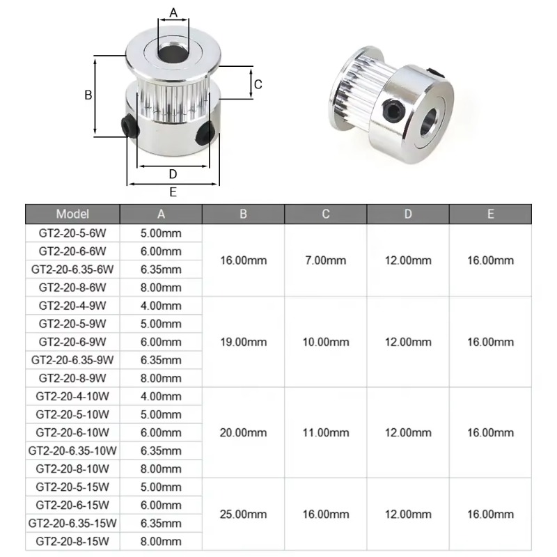 BulkMan3D High Quantity GT2 20 - đánh giá và giá Timing Belt